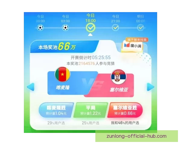 世界杯在线竞猜趋势解析与胜率策略全面指南